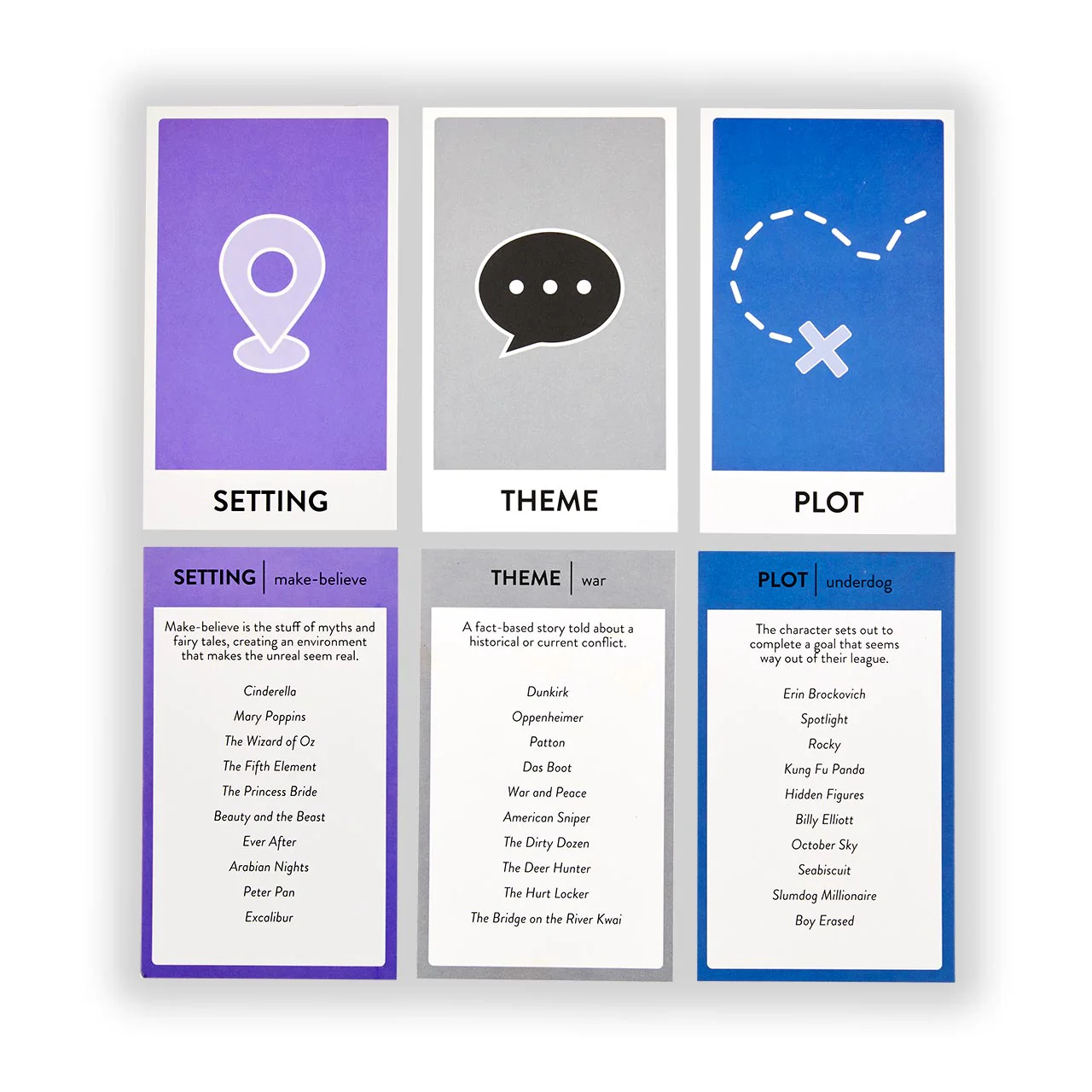Writing a Novel Story Cards - Image 3